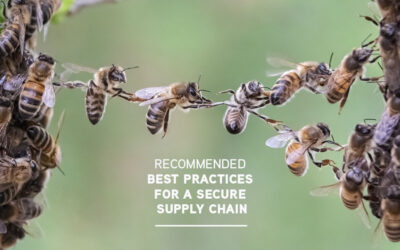 Recommended Best Practices to Reduce Cyber Supply Chain Risks