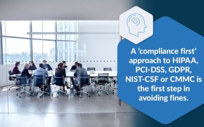 Prioritize Compliance for Your Business